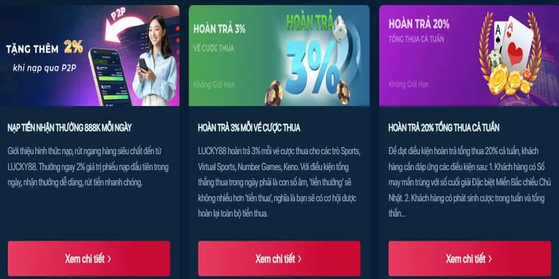 Khuyến mãi độc quyền vvvwin88 nhà cái